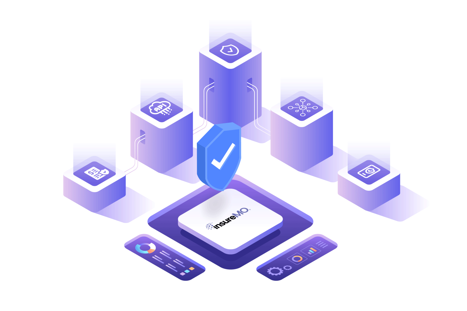 InsureMO – The Insurance Middle Office